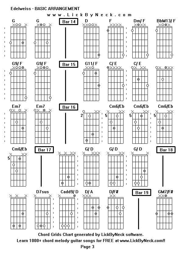 Chord Grids Chart of chord melody fingerstyle guitar song-Edelweiss - BASIC ARRANGEMENT,generated by LickByNeck software.